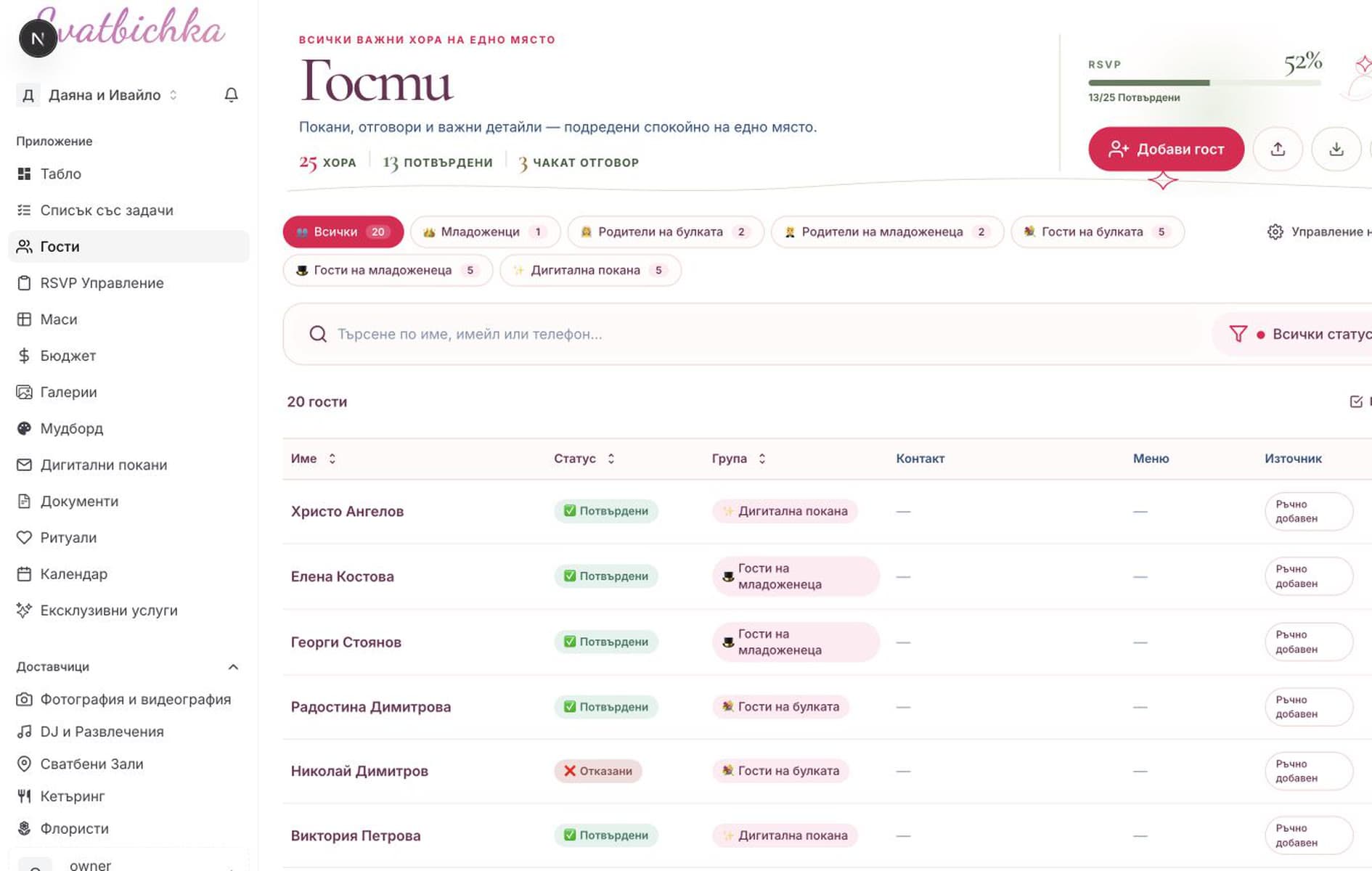 Онлайн списък гости за сватба Сватбичка — RSVP, групи и PDF експорт