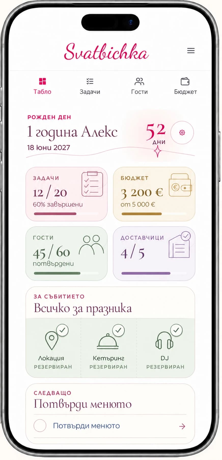Табло в Сватбичка, пример за Фирмено събитие