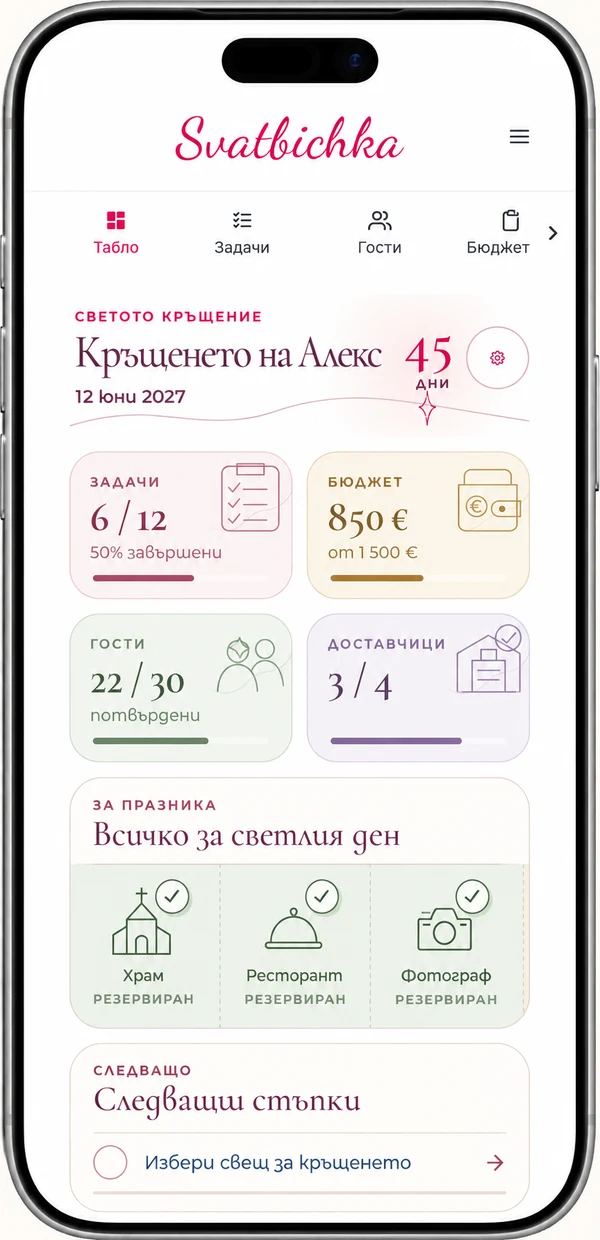 Табло в Сватбичка, пример за Кръщене