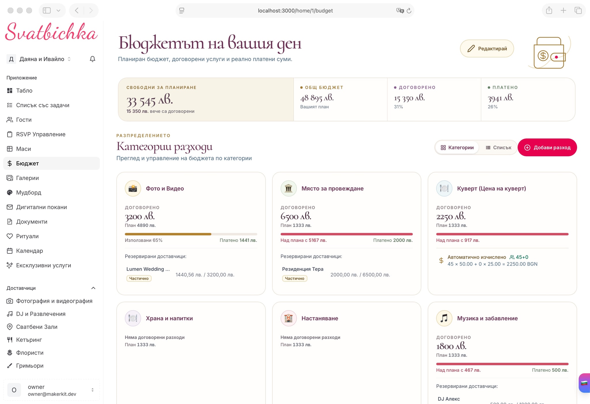 Знаете точно къде отиват парите