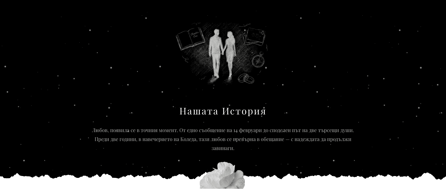 Cover Image for Как да сравните платформи за сватбен сайт