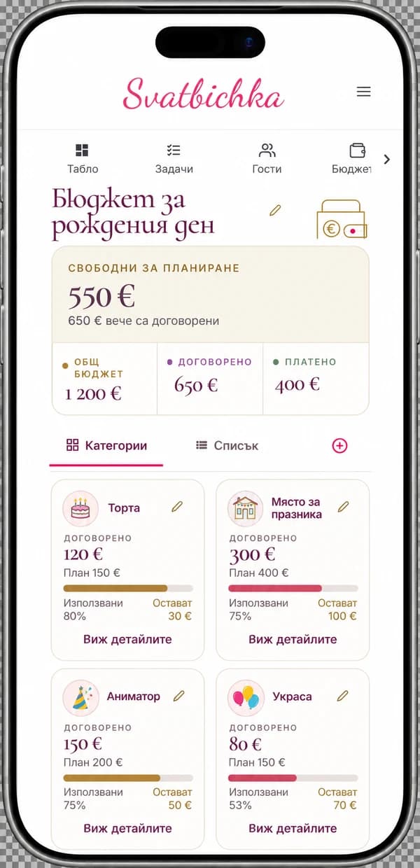 Бюджет